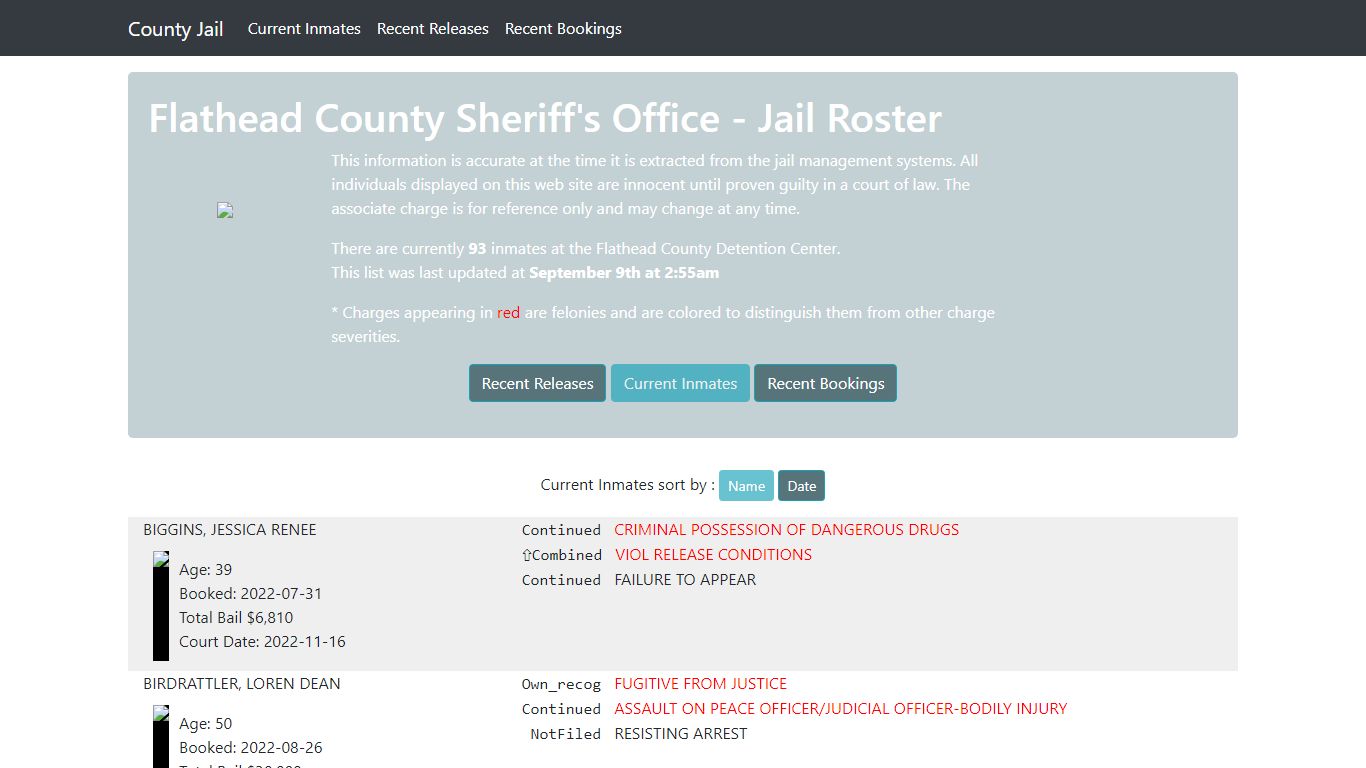 Flathead County Sheriff's Office - Jail Roster - Montana